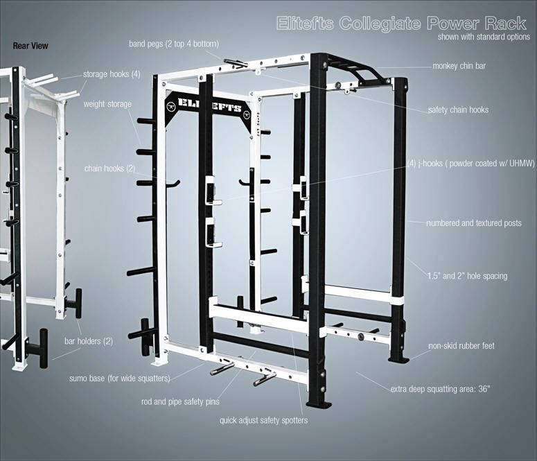 best power cage for home