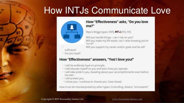 dating website for intj modern dating tips