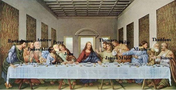 the last supper original