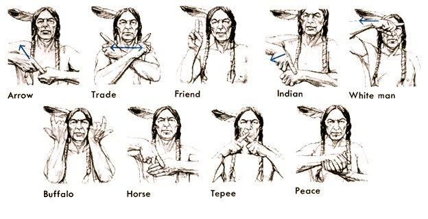 NATIVE AMERICAN SIGN LANGUAGE vocabulary (tribe unknown) Native NATIVE AMERICAN SIGN LANGUAGE vocabulary (tribe unknown) Native