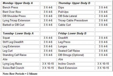 Fitness Workouts Routines 12 Weeks 25+ Ideas #fitness