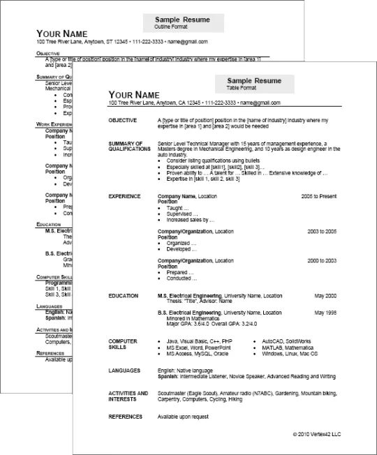 50 free microsoft word resume templates for download