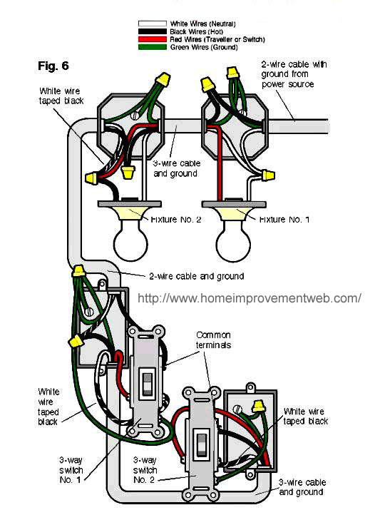 2 Way Switch Wiring 1 Light Schematic And Wiring Diagram 3 Way Switch Wiring Light Switch Wiring Diy Electrical