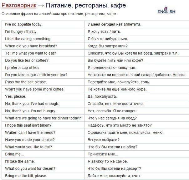 Основные выражения Основные выражения