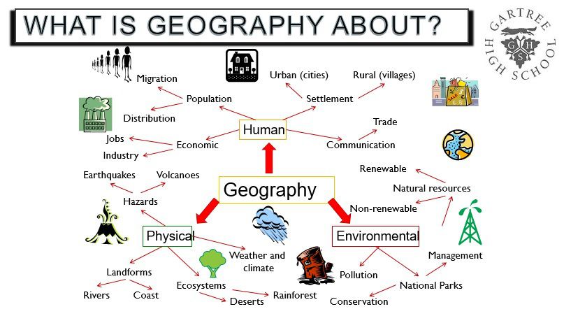 Annegret conrad dissertation