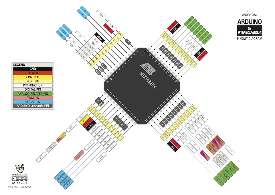 New Circuit Electronic Circuits And Diagram Electronics Projects And
