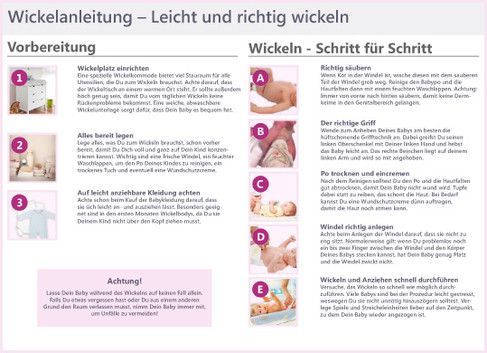 Baby Wickeln Anleitung Baby Wickeln Anleitung