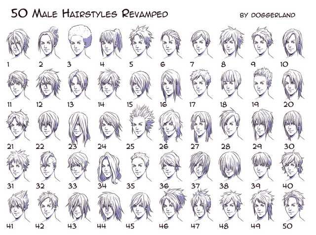 (138 images) Drawing references and tutorals | How to draw anime hair