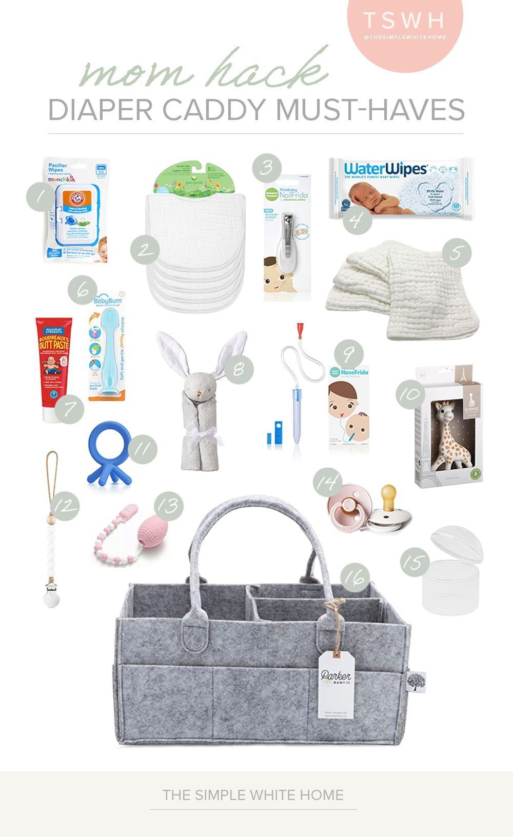 Diaper Caddy Must-Haves