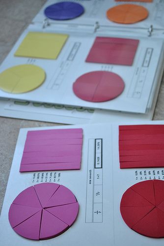 Crazy image in fraction manipulatives printable Unusual image with fraction manipulatives printable