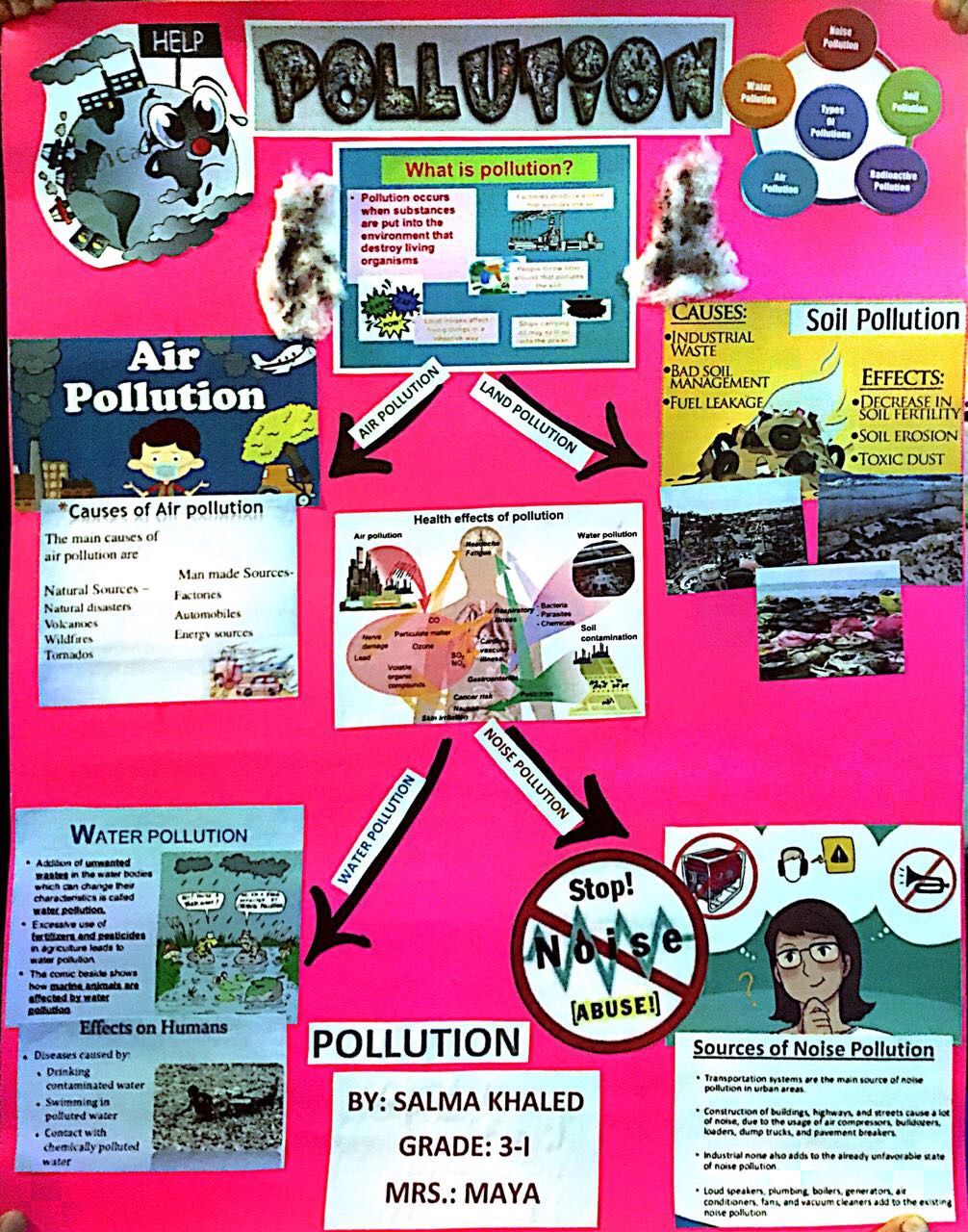 Pin By Boubou On Expos Effets Plastiques Mer Air Pollution Project Pin By Boubou On Expos Effets Plastiques Mer Air Pollution Project