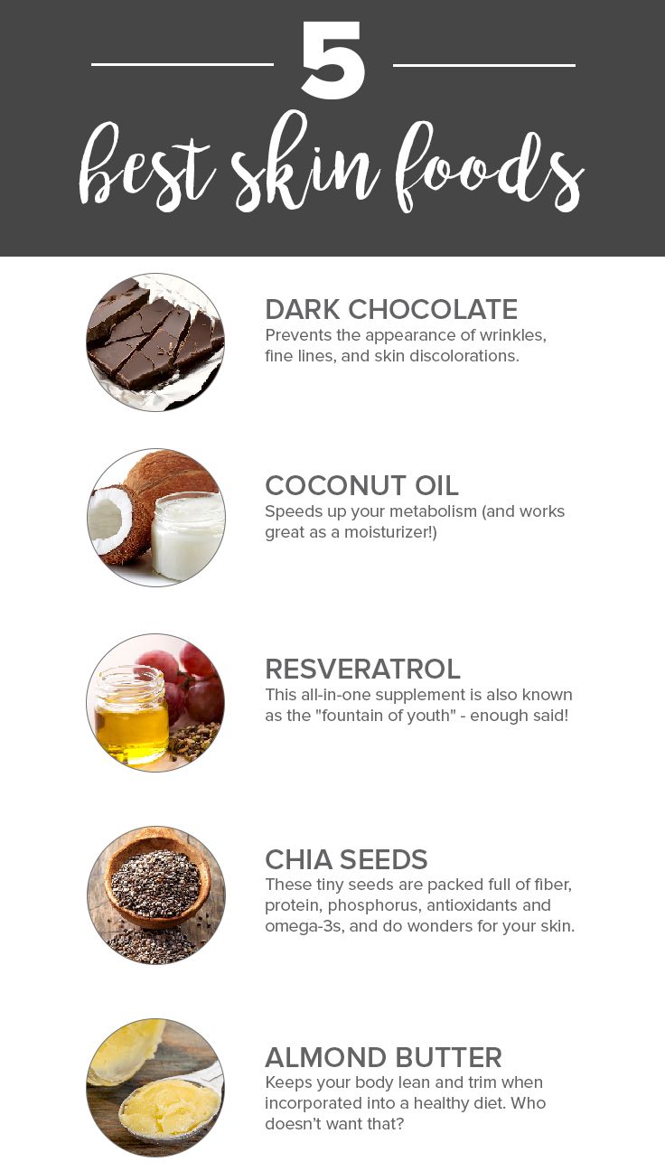 Is dark chocolate actually good for your skin?