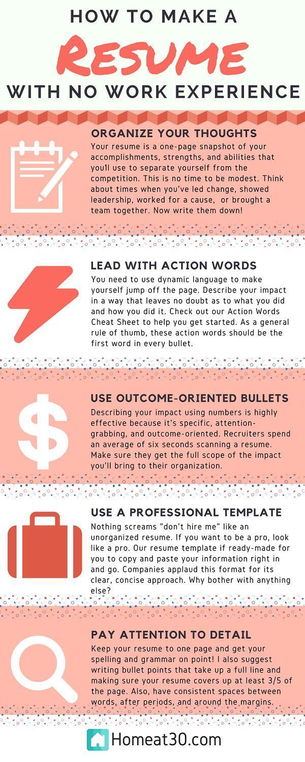 tips for resume building