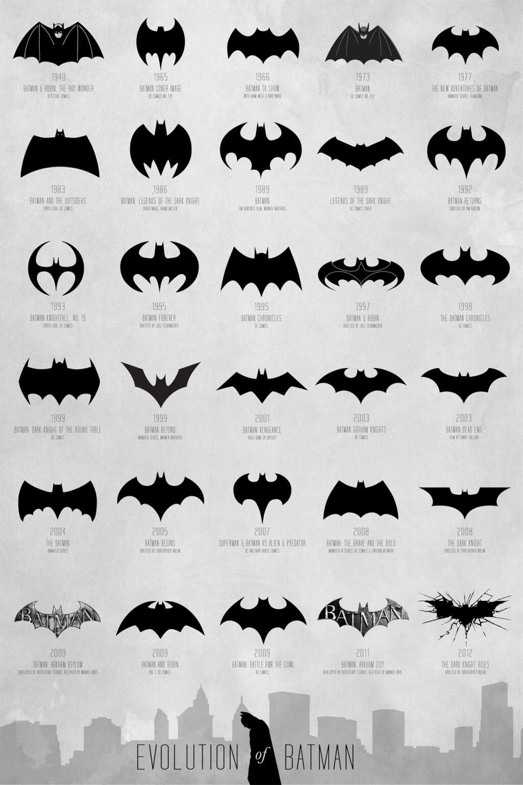 Các mẫu hình xăm Joker nhỏ đẹp nhất