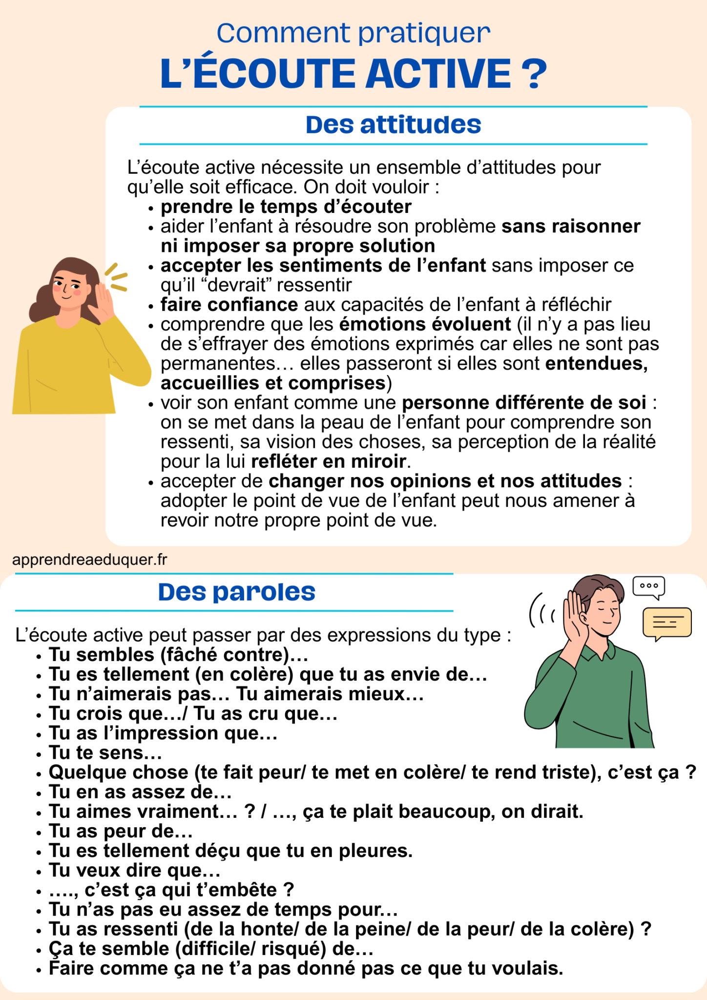 L'écoute active : une règle d'or de la communication parent/enfant