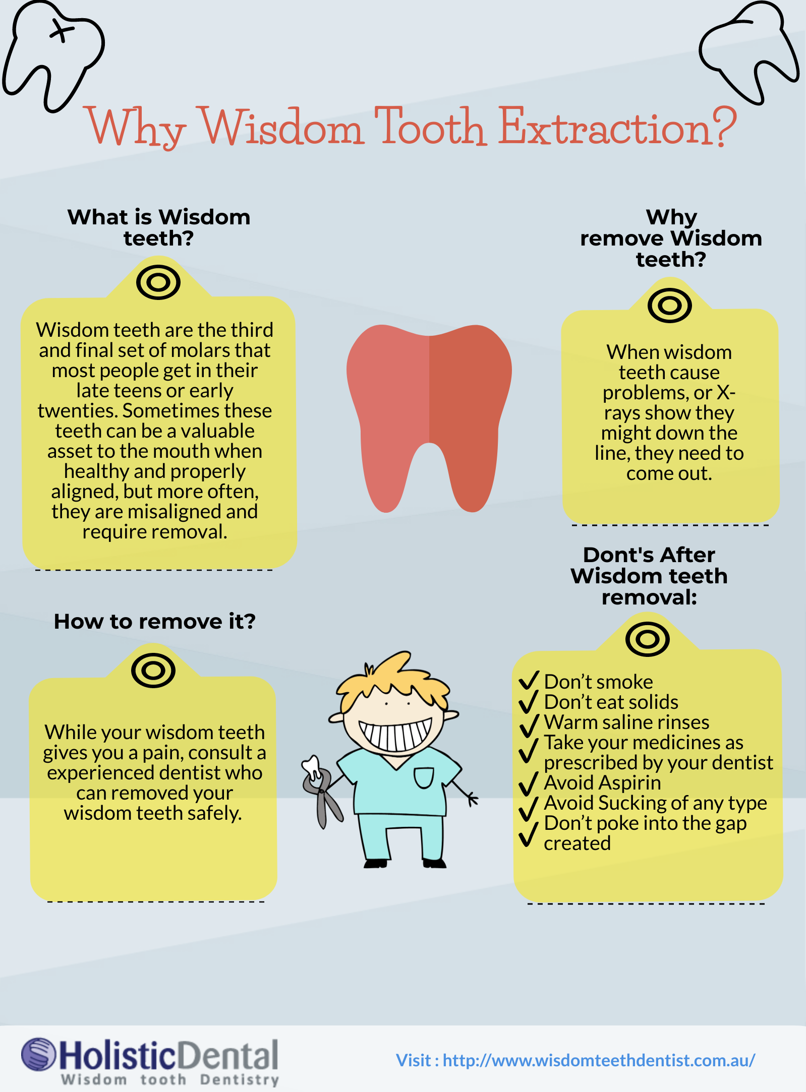 Pin on wisdom teeth removal