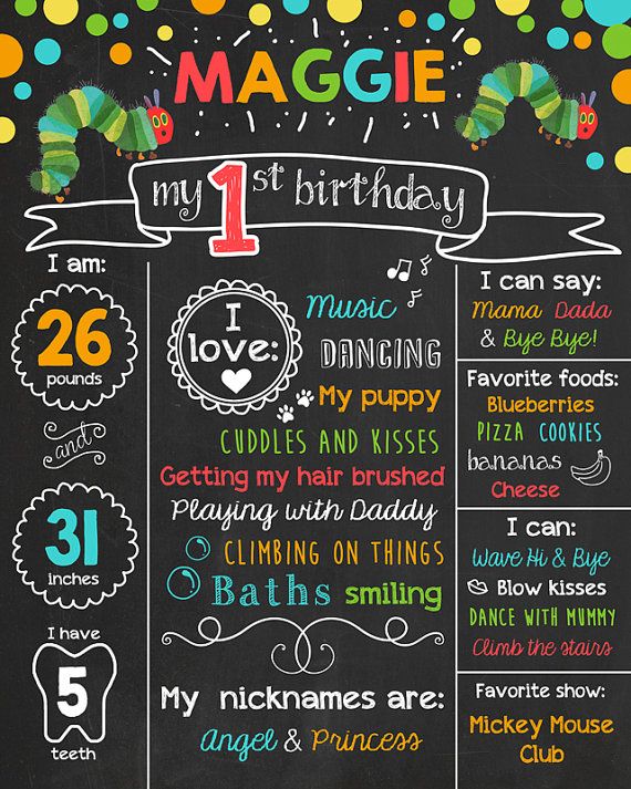 first birthday chalkboard the