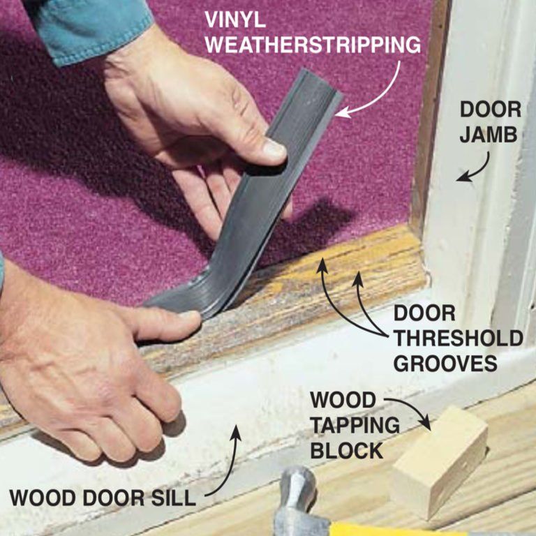 How to Install Weather Stripping on Your Door | Door weather stripping