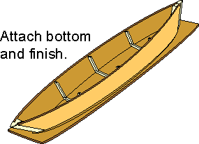 Cajun Pirogue Wooden Boat Kit and free plans | boat building ... Cajun Pirogue Wooden Boat Kit and free plans | boat building ...