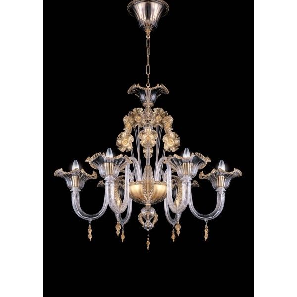 30 Lampadari in Stile Industriale in Vendita Online