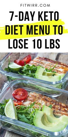 Keto Diet Menu: 7-Day Keto Meal Plan for Beginners Keto Diet Menu: 7-Day Keto Meal Plan for Beginners
