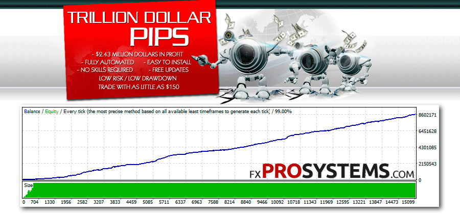 Ea pip scalper free download