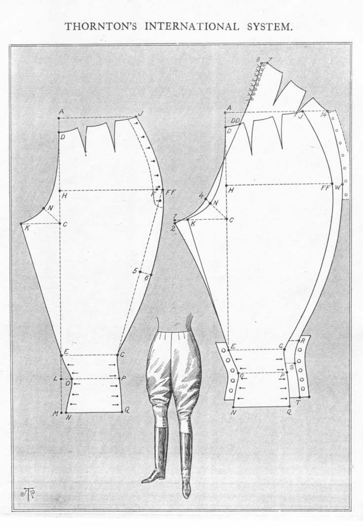 -Original- Pre 1929 Historical Pattern Collection