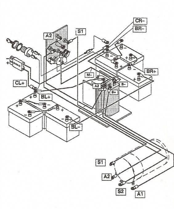 Basic Ezgo electric golf cart wiring and manuals | car battery Lamborghini Aventador | Electric ...