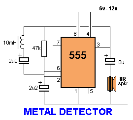 Simple Metal Detector