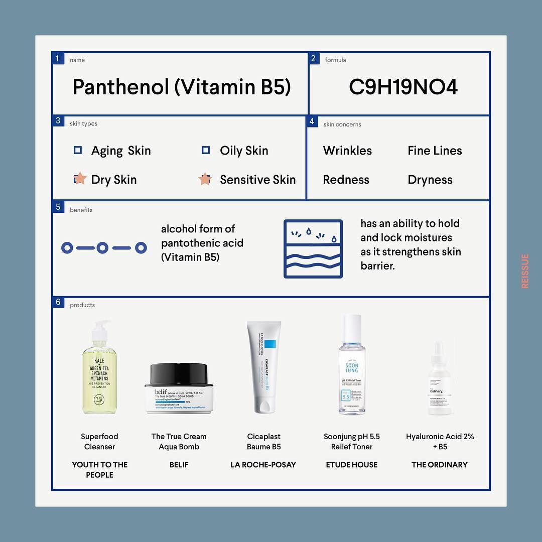 Pin On Skin Care