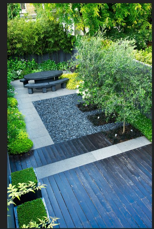 nice grass free yard idwa yard pinterest grasses yards and nice free landscaping materials