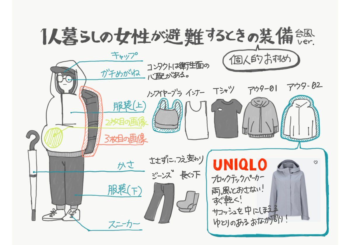地震 備え おしゃれまとめの人気アイデア Pinterest ちゃこ らいん サバイバル ライフハック 防災 サバイバルスキル 地震 備え おしゃれまとめの人気アイデア Pinterest ちゃこ らいん サバイバル ライフハック 防災 サバイバルスキル