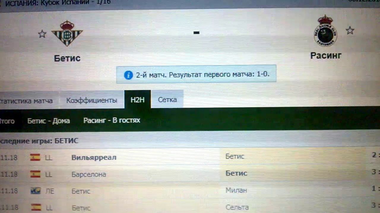 Бетис расинг прогнозы Бетис расинг прогнозы