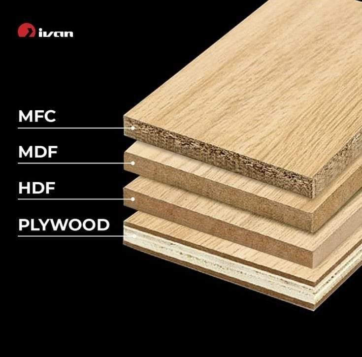 Pin By Milos G On WOOD TERMINS Interior Design Basics Kitchen Layout Pin By Milos G On WOOD TERMINS Interior Design Basics Kitchen Layout