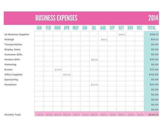 business expense reports