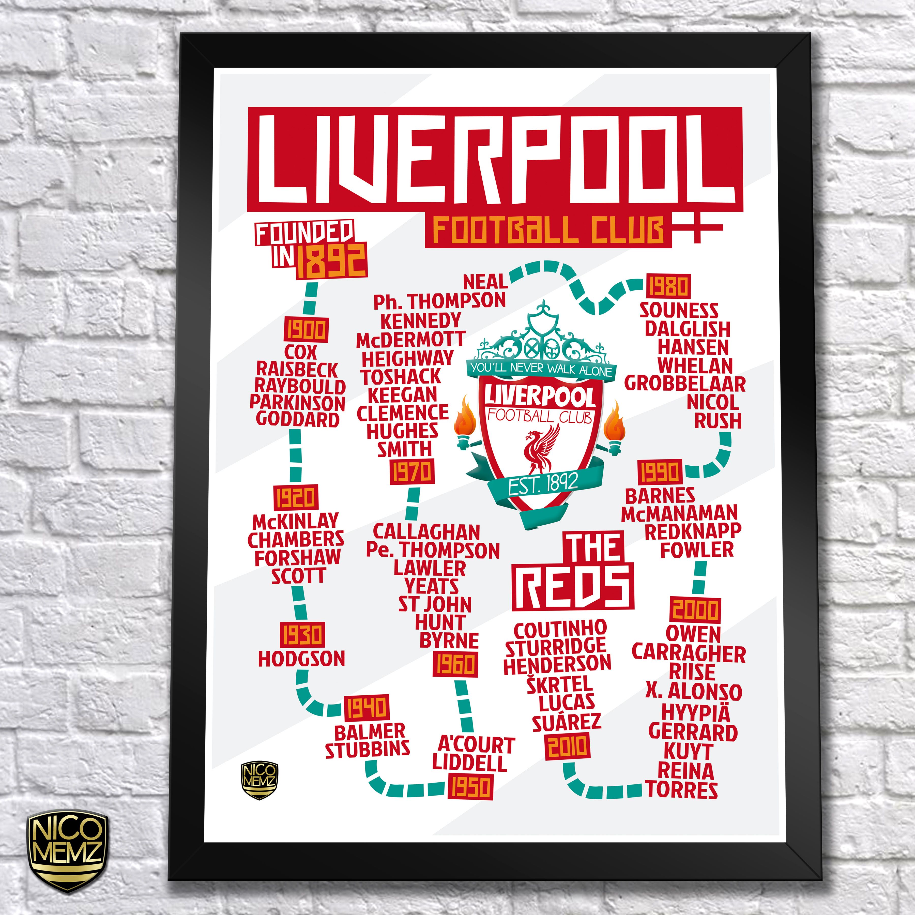 history of soccer timeline history of soccer timeline