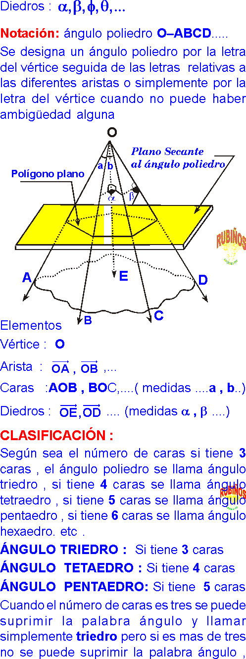 Pin En Geometría Del Espacio
