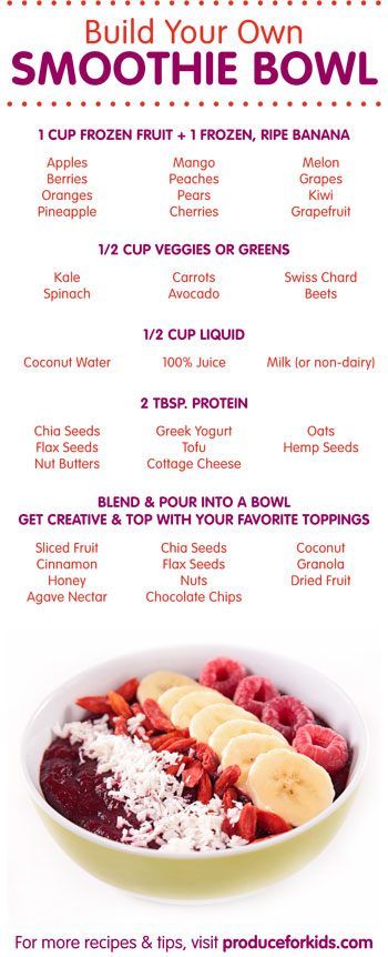 Hypothyroidism natural treatment weight loss picture 10