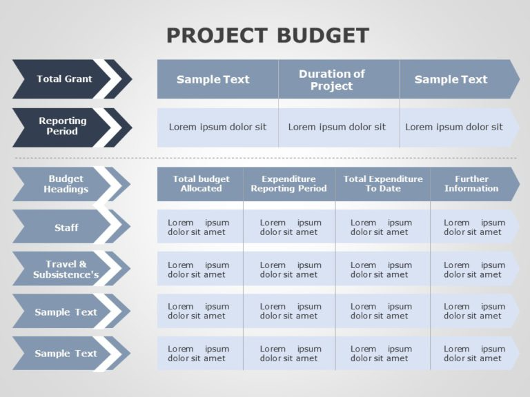 Template PowerPoint : gérer son budget - Articulate