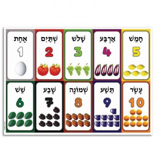 hebrew numbers 1 10 large poster for jewish classroom 27 x 19 israel