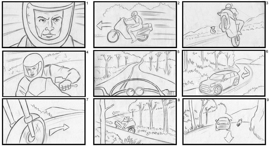 This Is A Good Example Of A Storyboard Because This Shows Exactly Which storyline-storyboard-angellydesigns