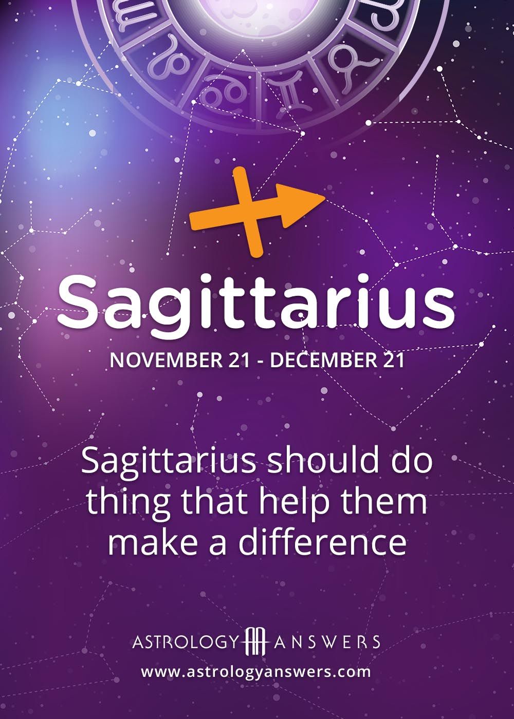 Libra (September 22 - October 23)