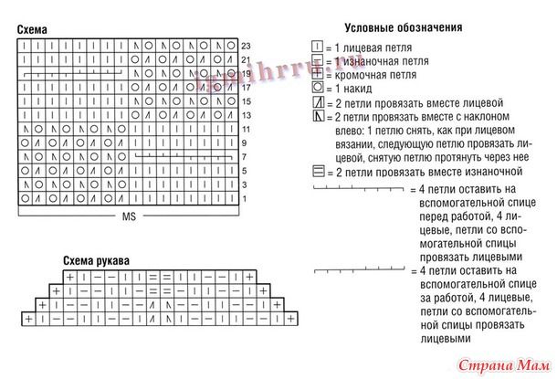 Вязание размер 50-52 для роскошных дам Pinterest Вязание размер 50-52 для роскошных дам Pinterest