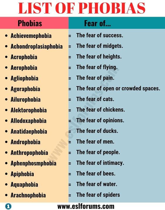 A Z List Of Phobias List Of Phobias Phobia Words Phobias a-z-list-of-phobias-list-of-phobias-phobia-words-phobias