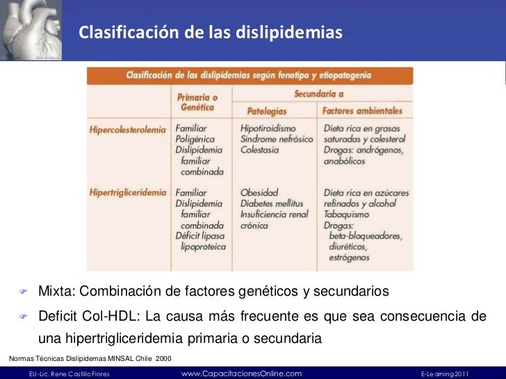 dieta en el hipotiroidismo pdf