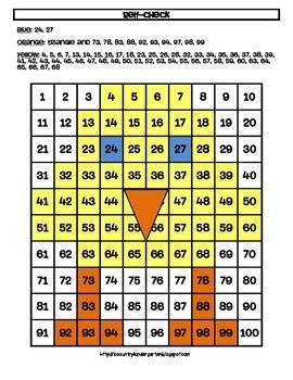 Students Will Practice Number Identification And Counting Skills While Coloring Numbers To Reveal A Picture Of A Peacock Hundreds Chart Mystery Pictures Chart