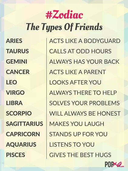Not sure about the scorpio! The one and only Scorpio that I know is also the biggest LIAR of ...
