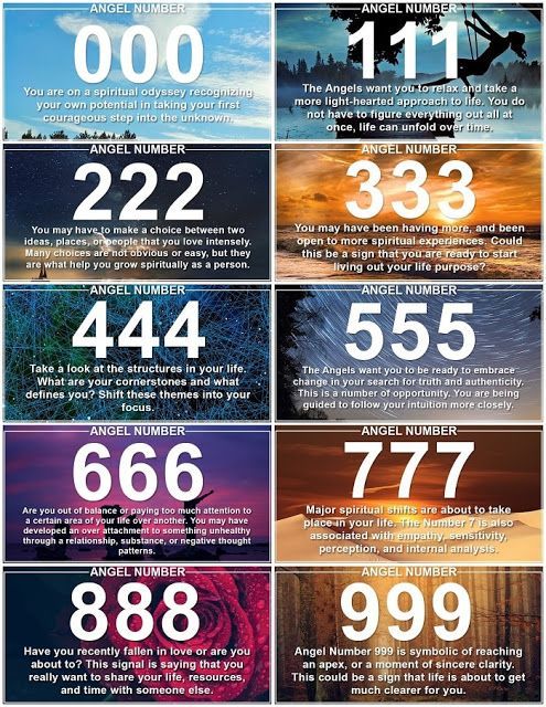 Free Numerology Reading 6 - Numerology Secrets Free Numerology Reading 6 - Numerology Secrets