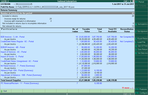 Mismatch In Input Tax Credit Books Vs Gst Portal Tax Credits Tax Credits
