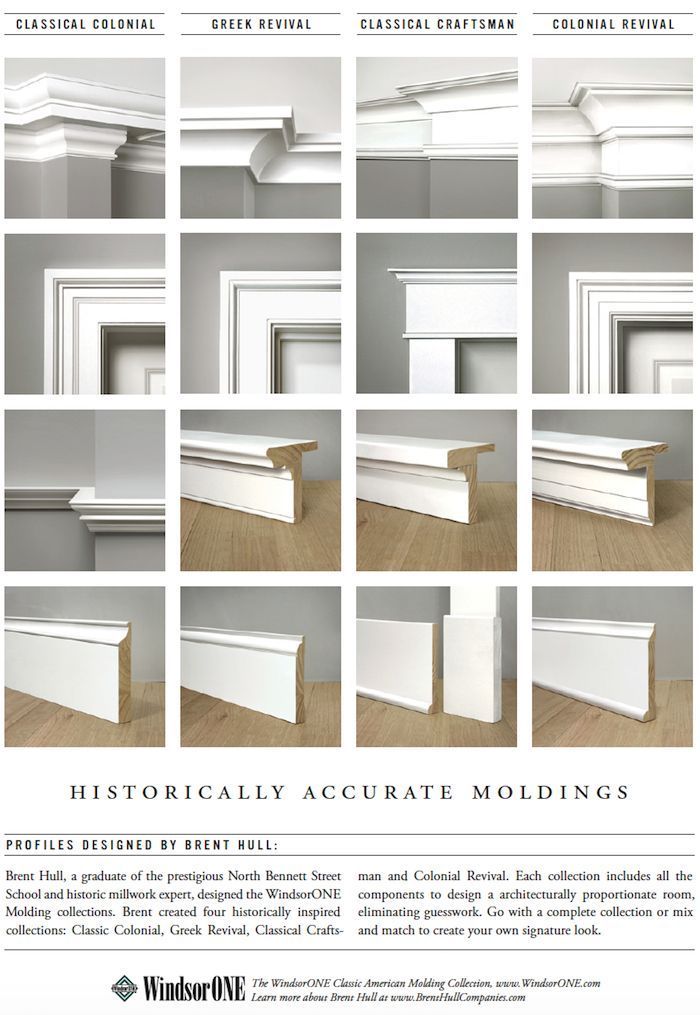 What Size Door Trim Should I Use BEST HOME DESIGN IDEAS what-size-door-trim-should-i-use-best-home-design-ideas
